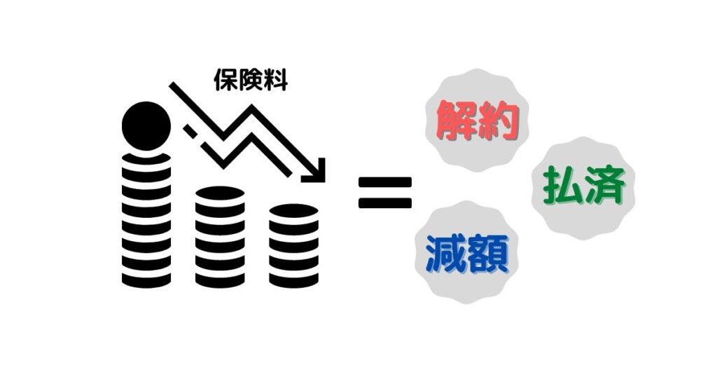 【家計が赤字】ドル建て終身保険をやめたいときの方法 › challenge road 【家計が赤字】ドル建て終身保険をやめたいときの方法 › challenge road